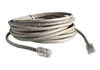 Cables